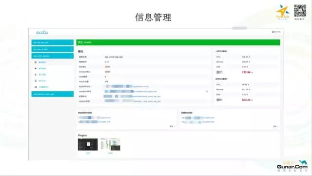 去哪儿网OPS团队基于Mesos/Docker构建的Elasticsearch容器化私有云