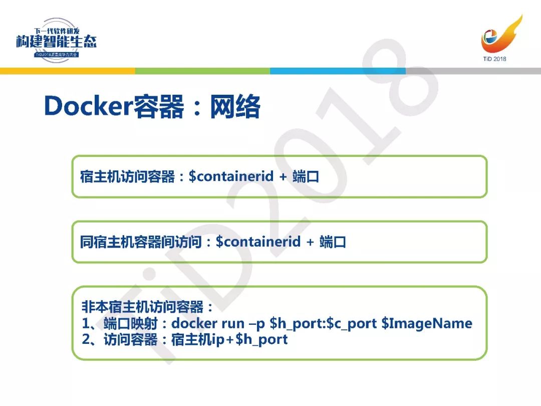 【TiD精彩回顾】┃基于Docker的CI/CD测试