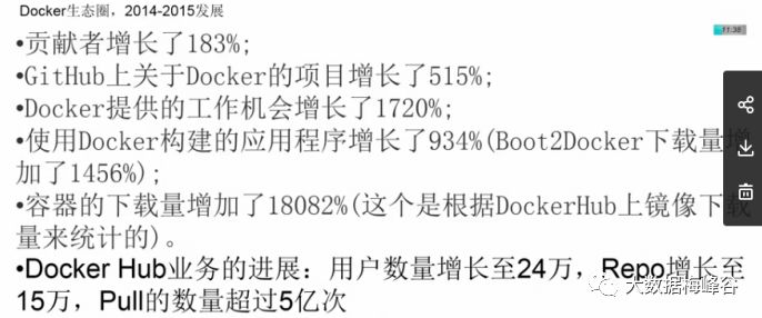 【炸裂的云计算-05】Docker容器介绍