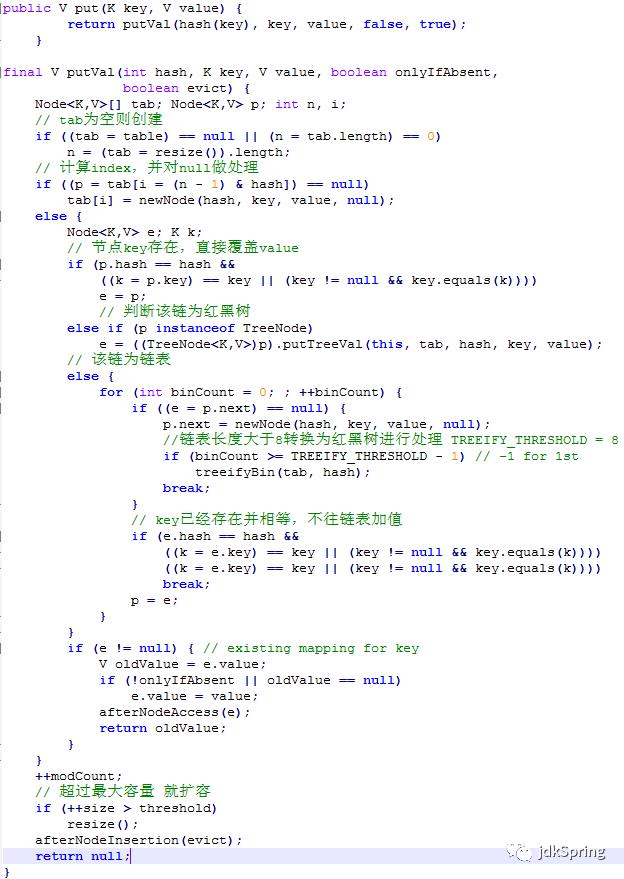 JDK源码（二十三）：HashMap