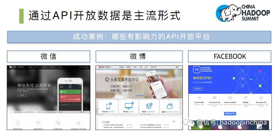 【PPT解析】API网关在大数据开放共享方面的应用