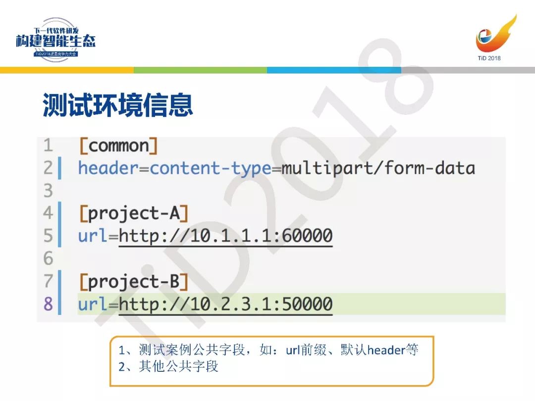 【TiD精彩回顾】┃基于Docker的CI/CD测试