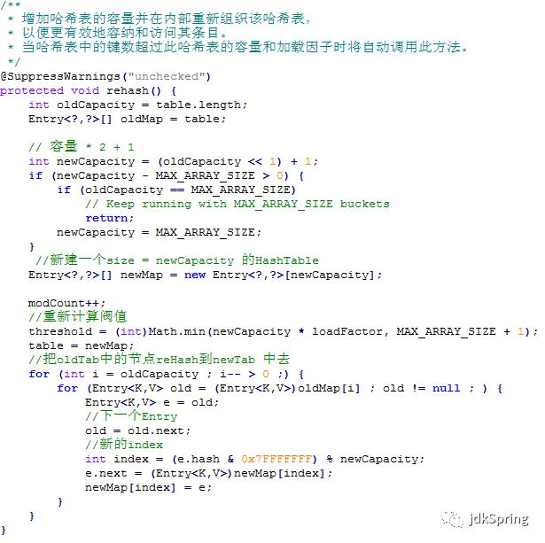 JDK源码（二十五）：Hashtable