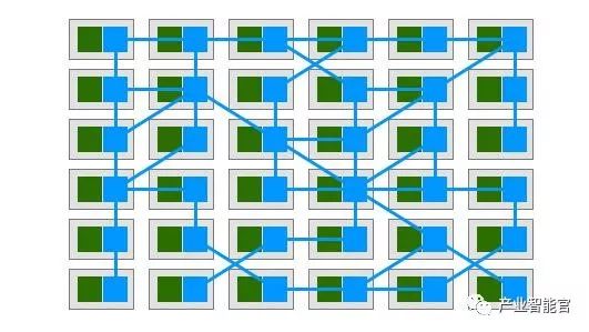 【云计算】深入浅出聊Docker、解读Microservices