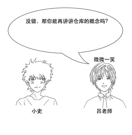 漫画：容器技术docker是什么？