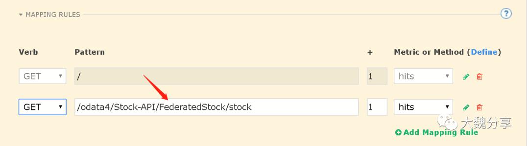 技术派：谁说API网关只能集成REST APIs？