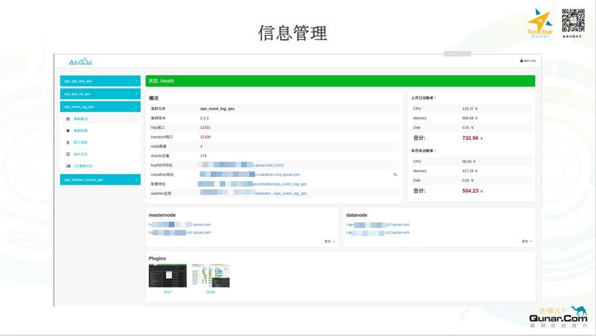 OPS基于Mesos/Docker构建的Elasticsearch容器化私有云