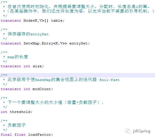 JDK源码（二十三）：HashMap