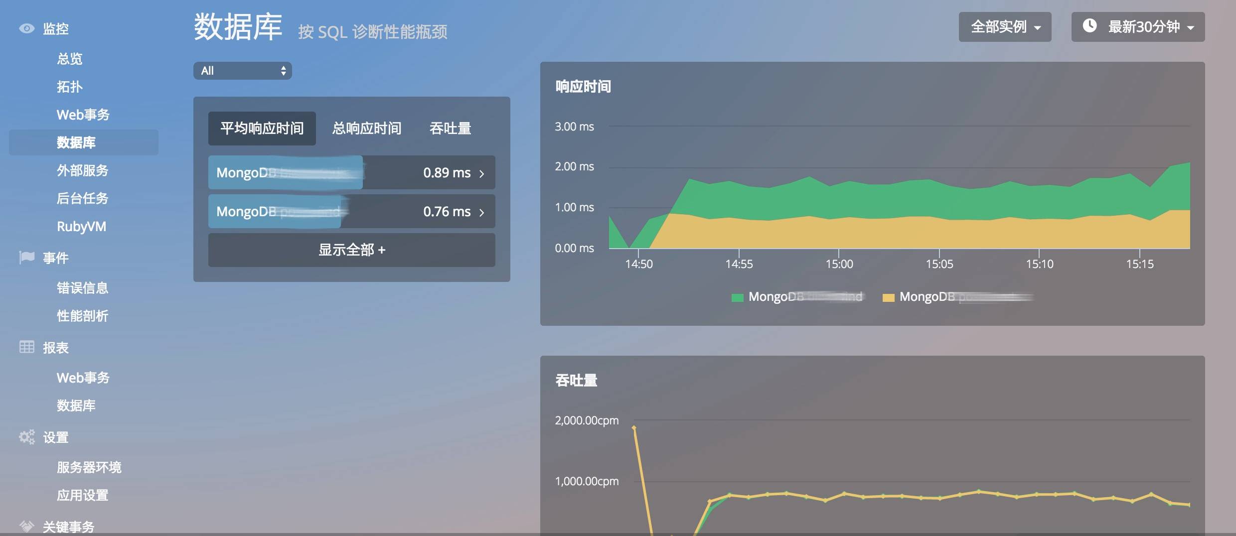 工具指南 ｜ 使用 Apache ab 以及 OneAPM 进行压力测试