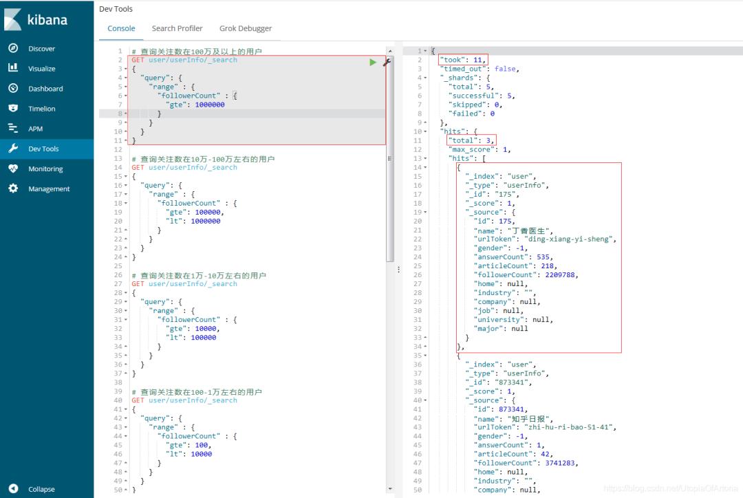 我用Java+Redis+ES+Kibana技术对数百万知乎用户进行了数据分析，得到了这些...