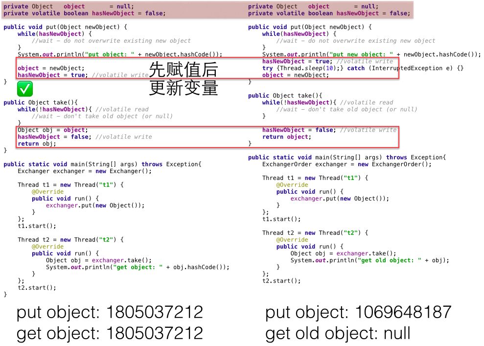 图解 Java 多线程