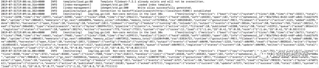 小猪教你搭建ES ELK(Elasticsearch/Logstash/Kibana)