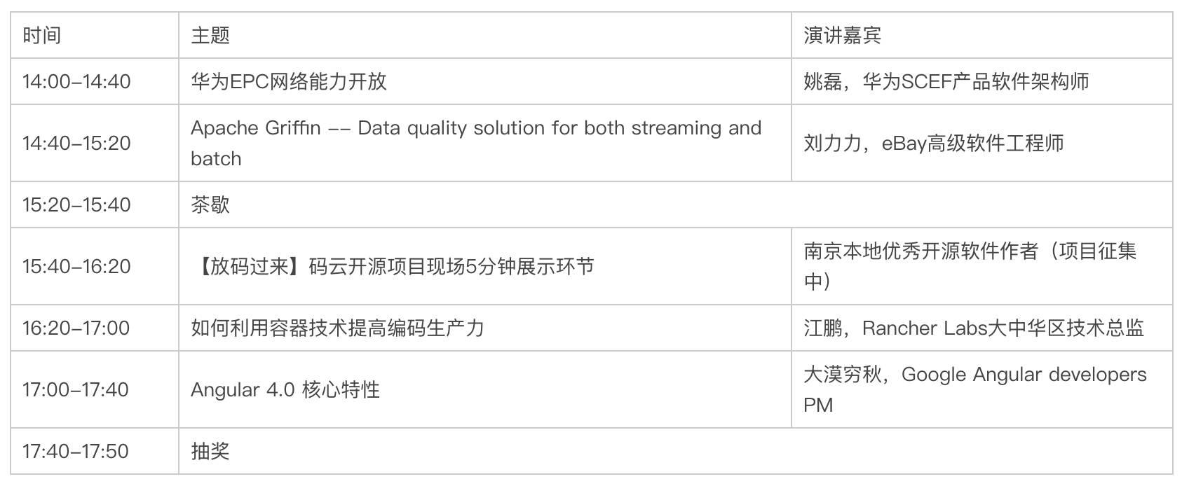 为你解析 Elasticsearch——不仅仅是搜索｜上海源创会