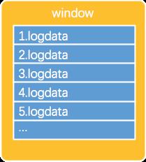 logstash高效日志传输