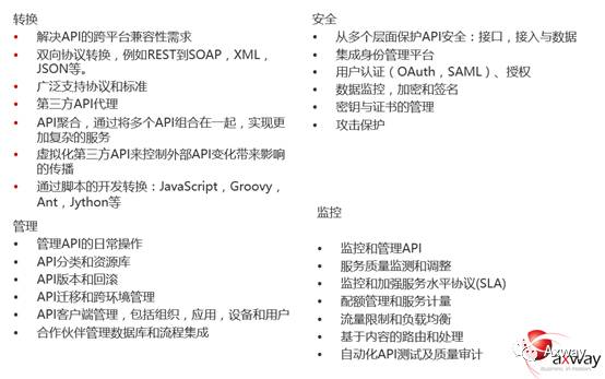 Axway API网关在“大数据”开放中的应用