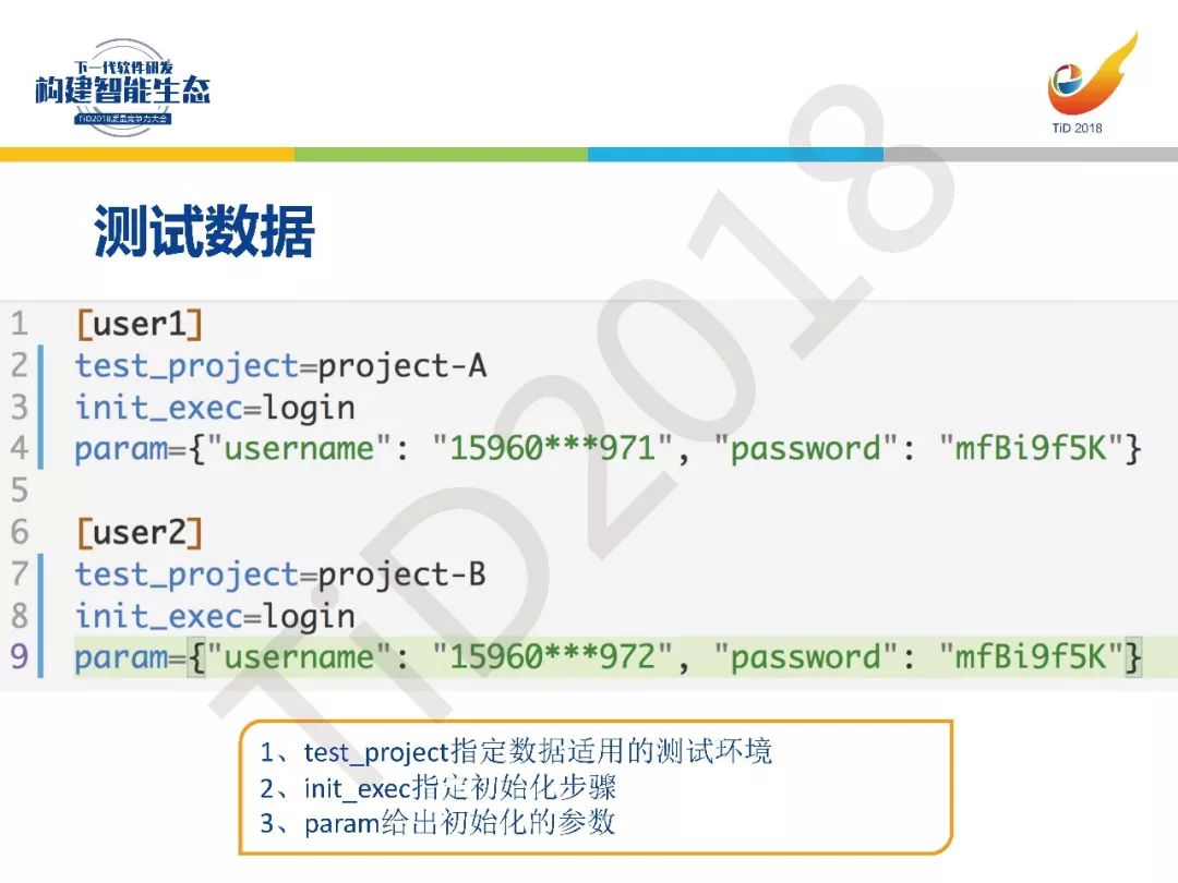 【TiD精彩回顾】┃基于Docker的CI/CD测试