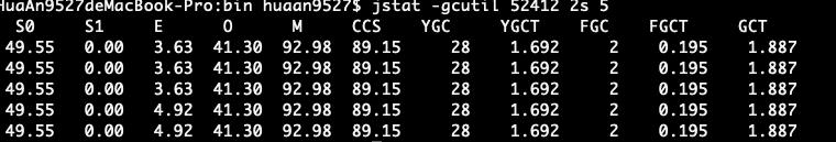 这几款 JVM 故障诊断处理工具，你还不会？