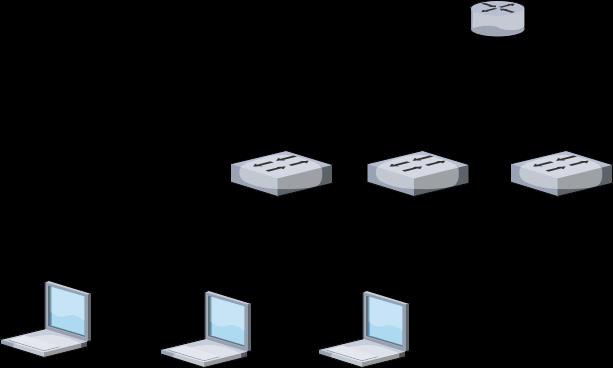 图解计算机网络TCP/IP分层模型