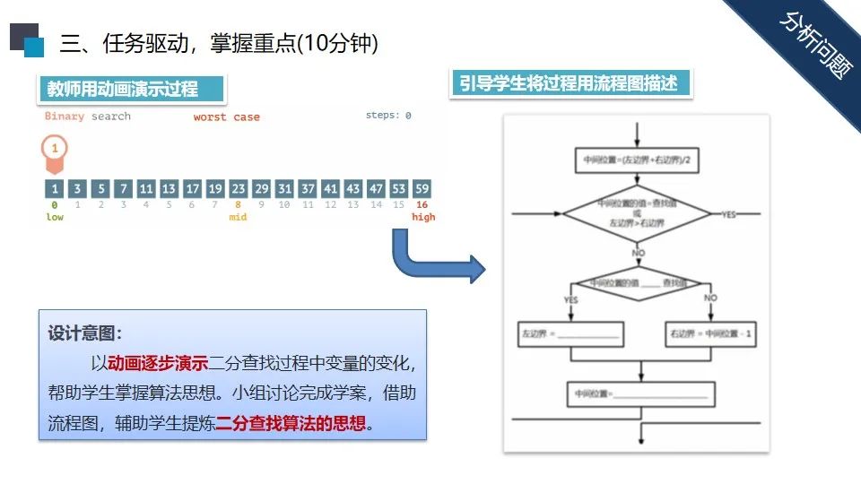 说课课件下载|我们在中点相遇-《探索二分查找算法》