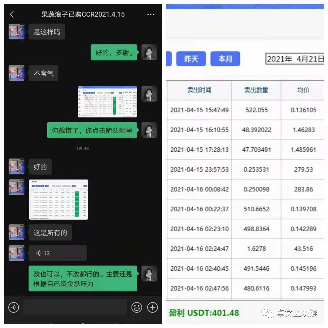 CCR炒币机器人：4.21比特币/BTC行情分析及CCR表现分享