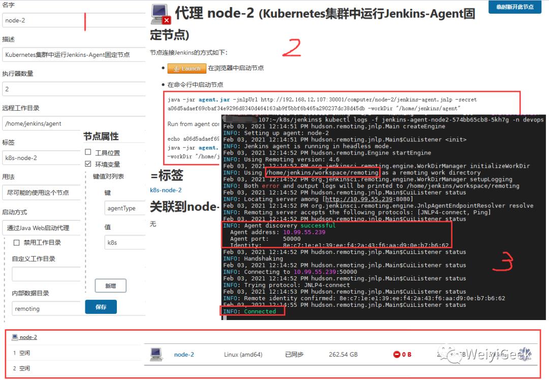 10.Jenkins进阶之分布式架构环境配置基础概念与单主机节点通信配置