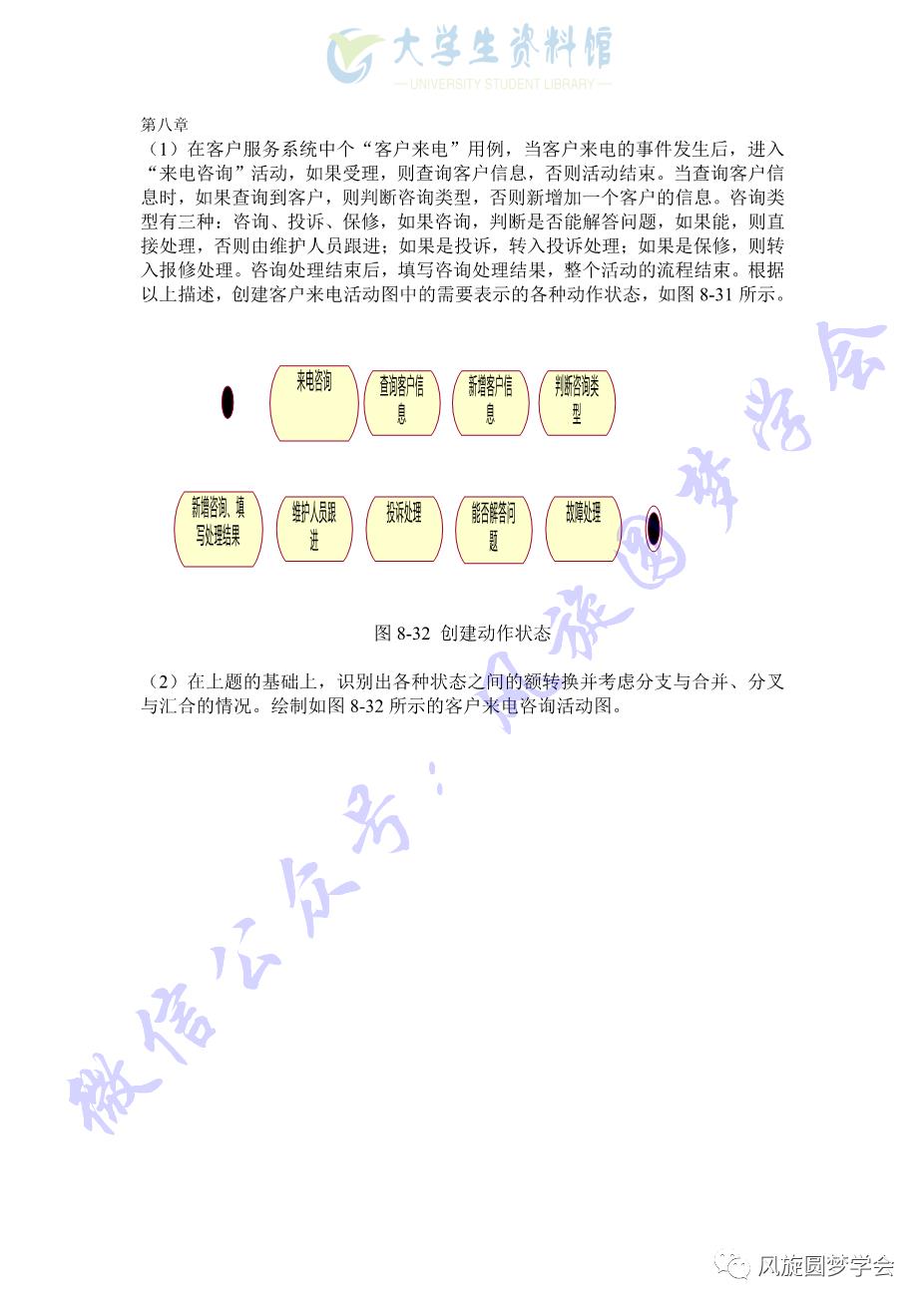 【课后习题答案】UML面向对象分析与设计教程