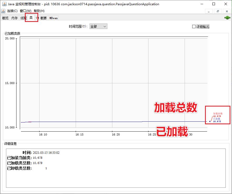 48 张图 | 实战详解微服务性能监控、Jmeter压测、JVM调优