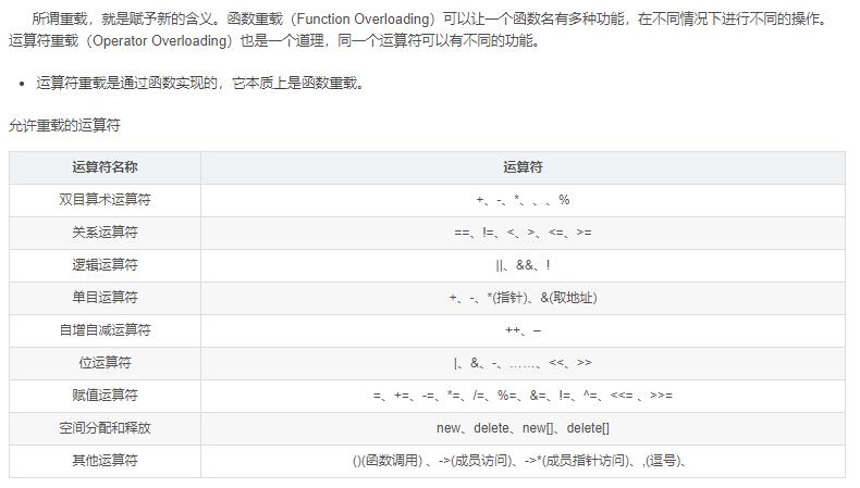 C++ 介绍（十三）——运算符重载