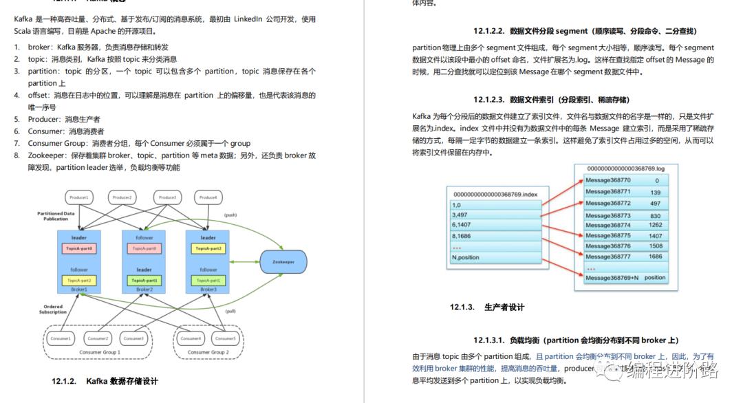 阿里P8熬夜整理的6万字《Java全套学习手册》，火爆IT圈