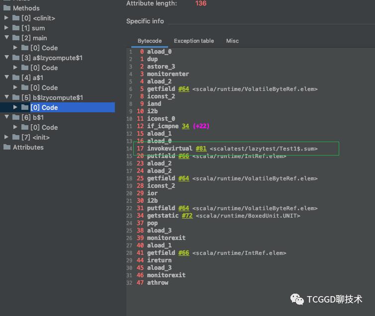 scala的lazy关键字字节码分析