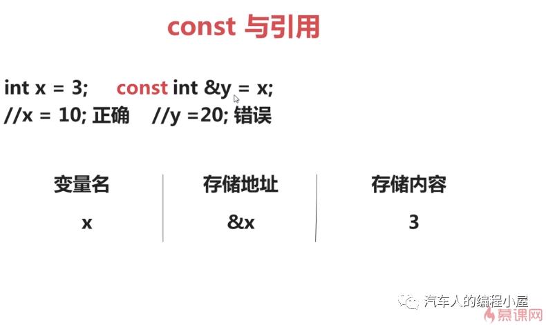 C++学习笔记-2：const关键字