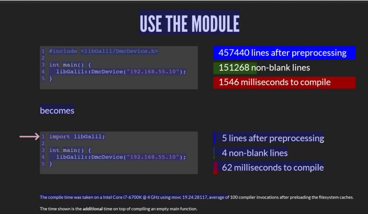 C++20 新特性全在这一张图里了