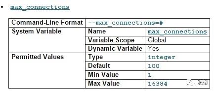 MySQL不同版本的默认最大连接数和上限