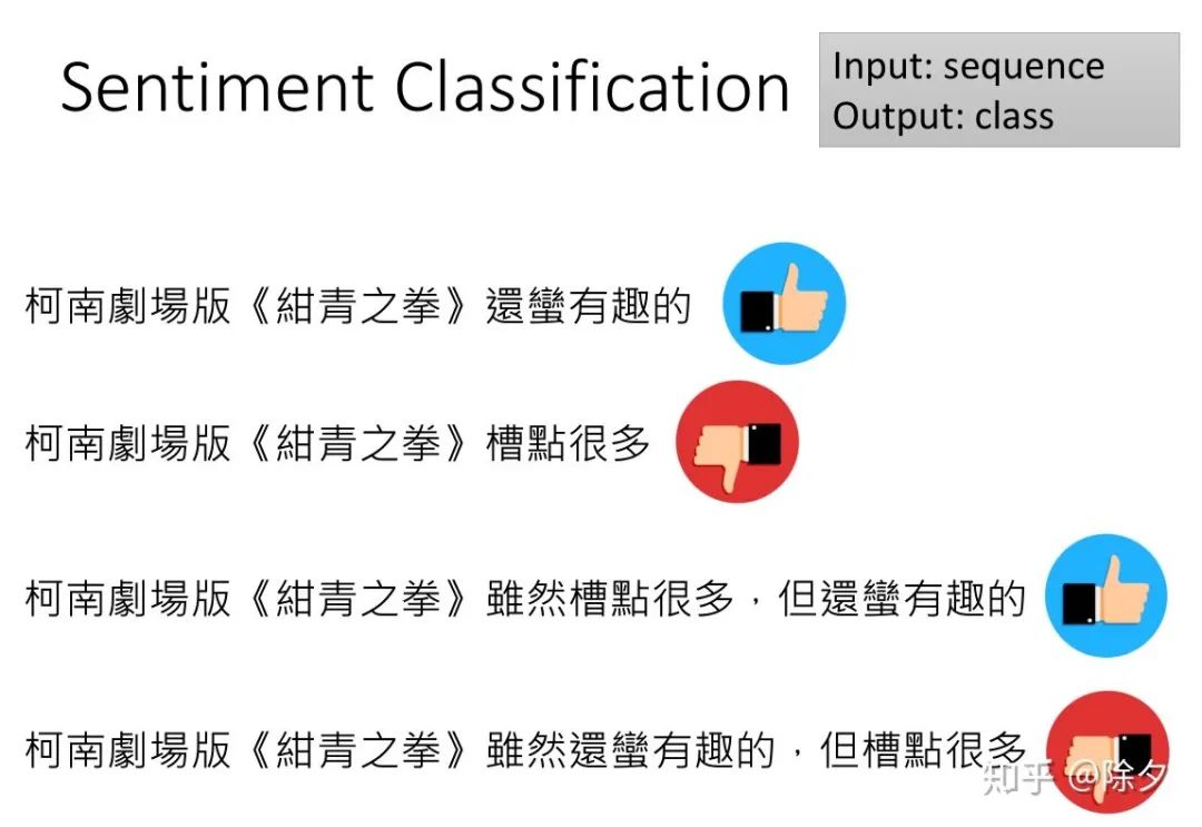 一文看尽各种自然语言处理任务