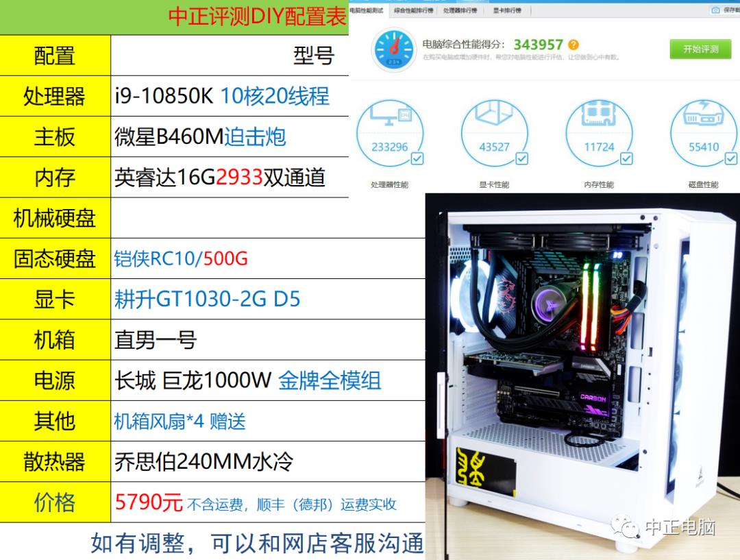 限制挖矿的显卡来了，虚拟币降了！双重利好？某新显卡前瞻，RX6700 XT？RTX3050Ti？RTX3050？