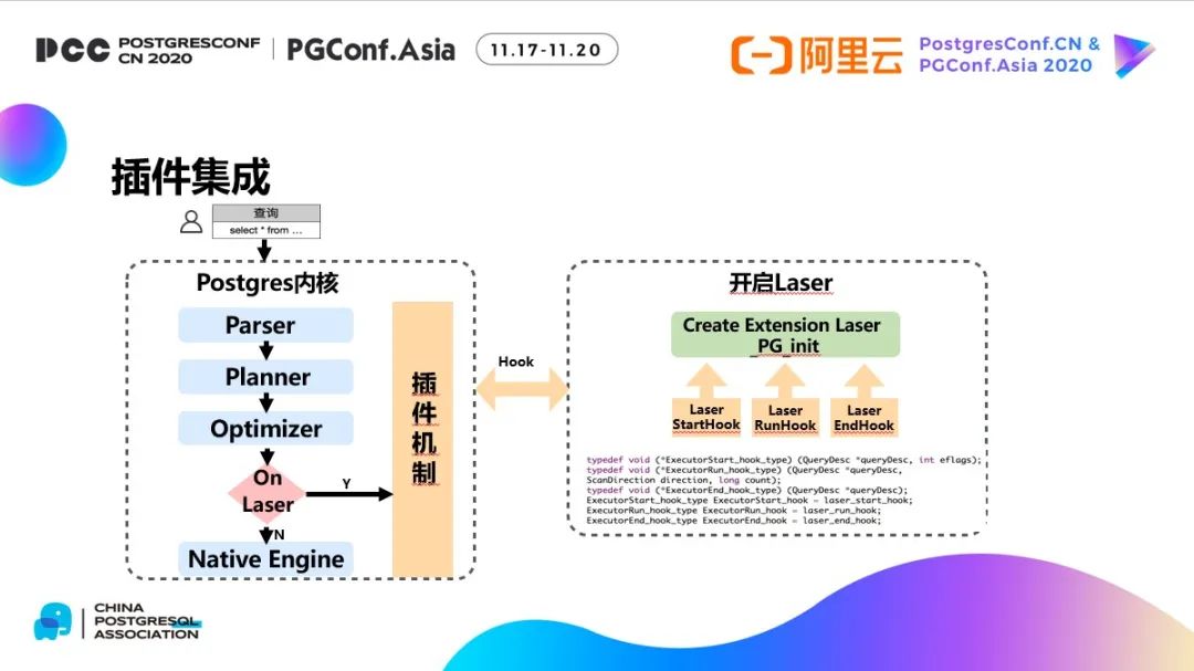 云原生数据仓库TPC-H第一背后的Laser引擎大揭秘