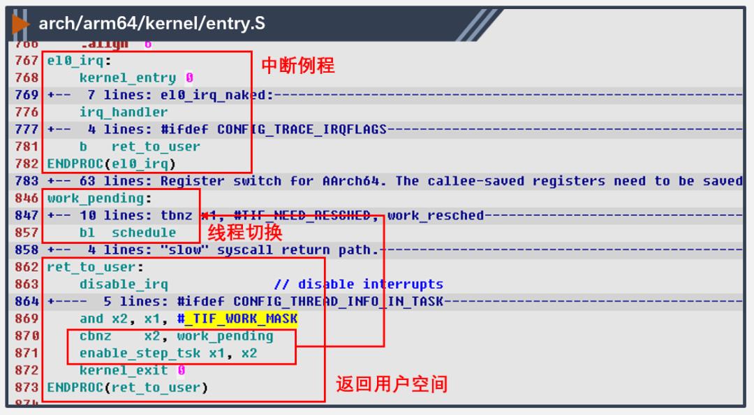 Linux线程切换源码分析