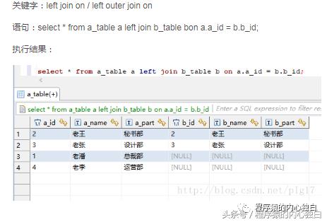 图解MySQL 内连接、外连接、左连接、右连接、全连接