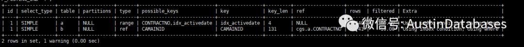 MYSQL 从项目经理的一次查询，到MYSQL 查询语句优化方法多