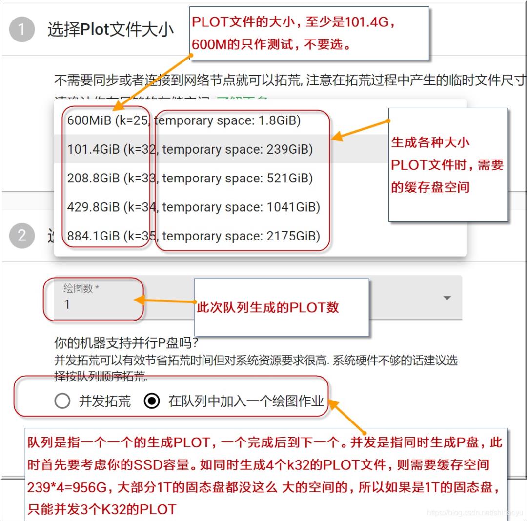 防踩坑必看：Chia挖矿过程中常见问题汇总