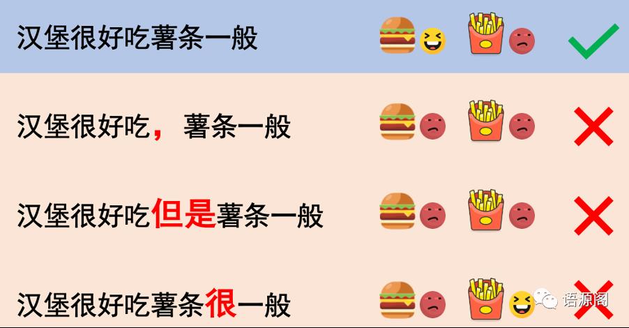 复旦大学自然语言处理实验室发布模型鲁棒性评测平台TextFlint