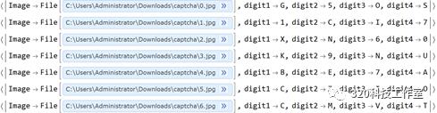 基于Mathematica神经网络的验证码识别