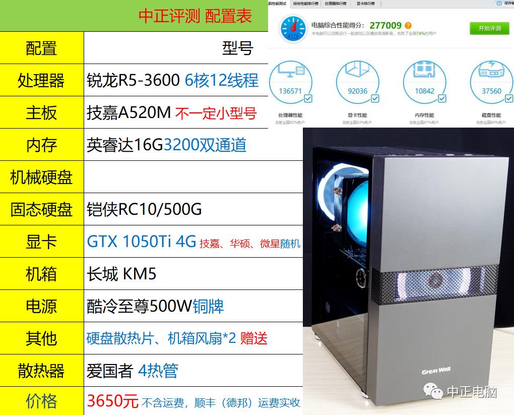 限制挖矿的显卡来了，虚拟币降了！双重利好？某新显卡前瞻，RX6700 XT？RTX3050Ti？RTX3050？