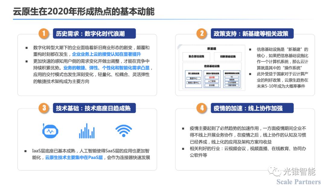 云原生——IT领域的“共享经济”｜深度研报