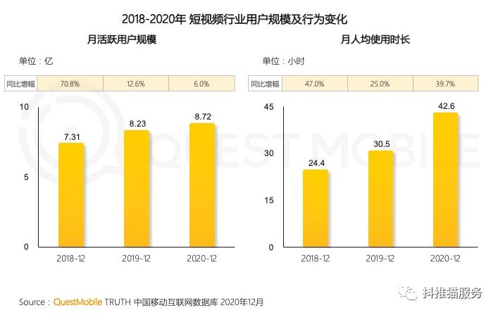 爱剪辑专业至尊版+短视频搜索引擎-免费无水印下载