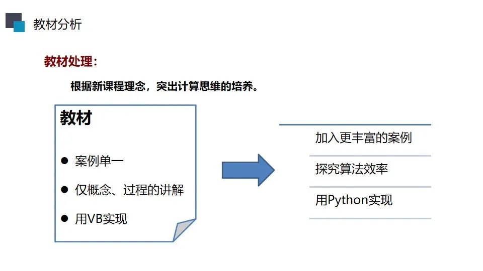 说课课件下载|我们在中点相遇-《探索二分查找算法》