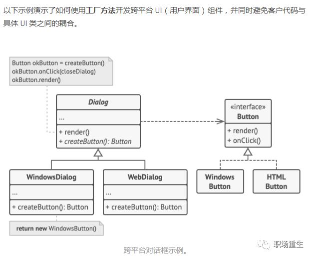 经典永不过时！重温设计模式