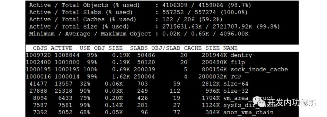 漫画：一台 Linux 服务器最多能支撑多少个 TCP 连接