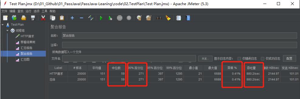 48 张图 | 实战详解微服务性能监控、Jmeter压测、JVM调优