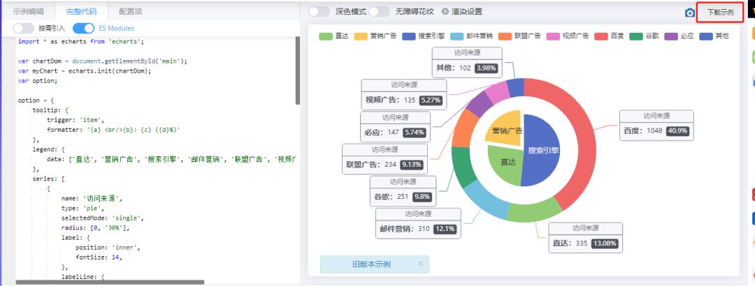 Flask结合ECharts实现在线可视化效果，超级详细！